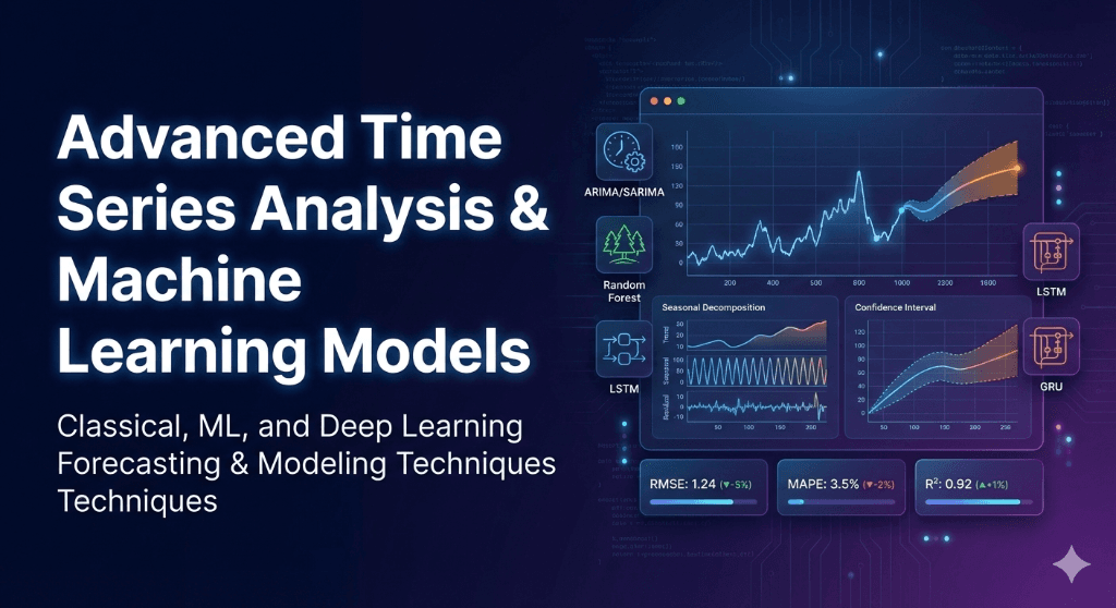 Advanced Quantitative Analysis of Equity Price Dynamics